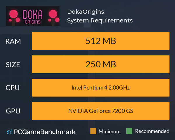 Doka:Origins System Requirements PC Graph - Can I Run Doka:Origins