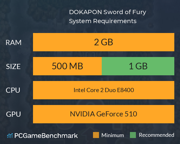 DOKAPON! Sword of Fury System Requirements PC Graph - Can I Run DOKAPON! Sword of Fury