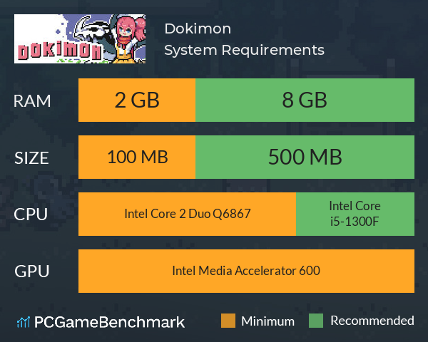 Dokimon System Requirements PC Graph - Can I Run Dokimon