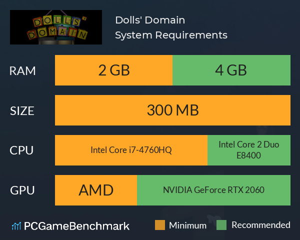 Dolls' Domain System Requirements PC Graph - Can I Run Dolls' Domain