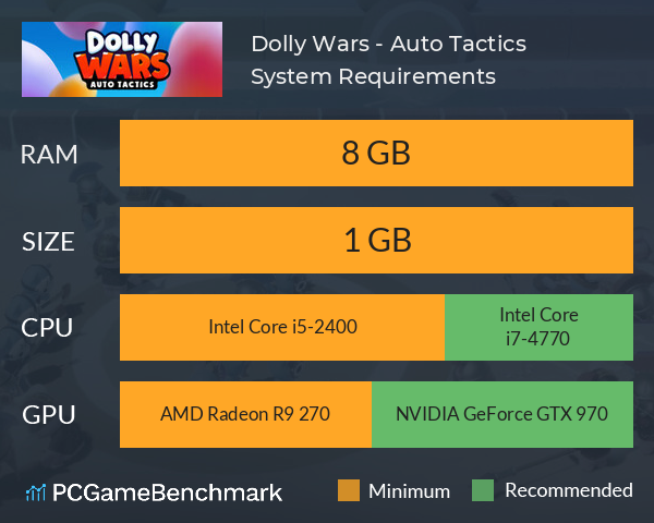 Dolly Wars - Auto Tactics System Requirements PC Graph - Can I Run Dolly Wars - Auto Tactics