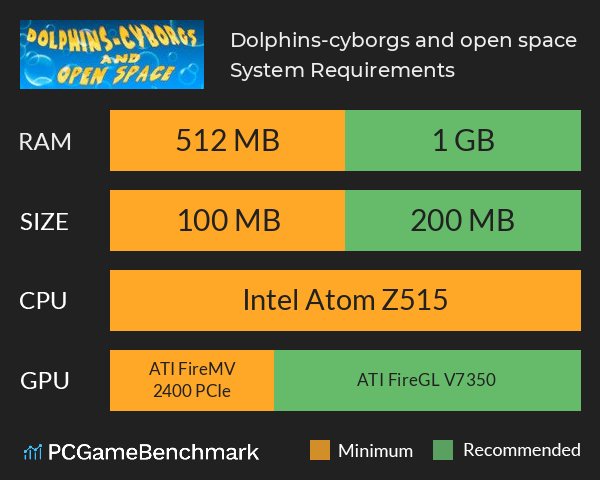 Dolphins-cyborgs and open space System Requirements PC Graph - Can I Run Dolphins-cyborgs and open space