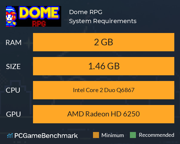 Dome RPG System Requirements PC Graph - Can I Run Dome RPG