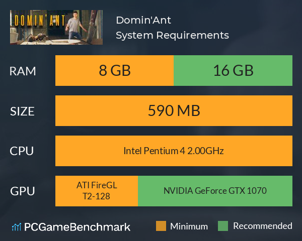 Domin'Ant System Requirements PC Graph - Can I Run Domin'Ant