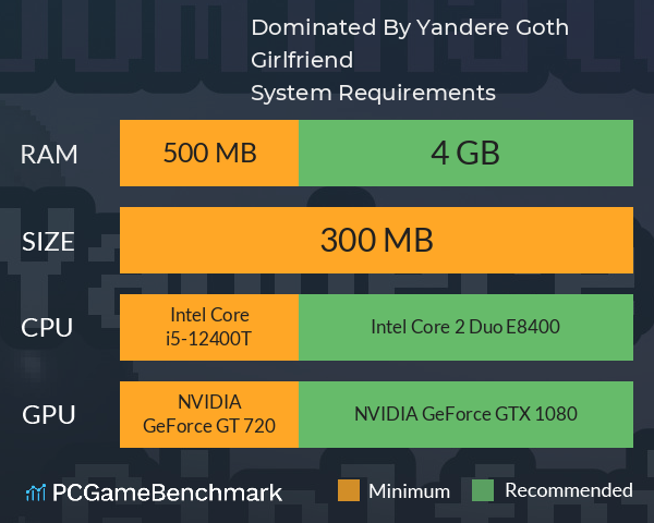 Dominated By: Yandere Goth Girlfriend System Requirements PC Graph - Can I Run Dominated By: Yandere Goth Girlfriend