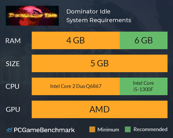 Dominator Idle System Requirements PC Graph - Can I Run Dominator Idle