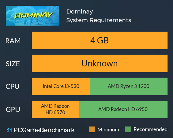 Dominay System Requirements PC Graph - Can I Run Dominay