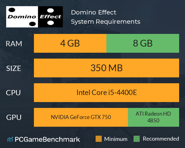 Domino Effect System Requirements PC Graph - Can I Run Domino Effect