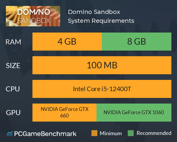 Domino Sandbox System Requirements PC Graph - Can I Run Domino Sandbox