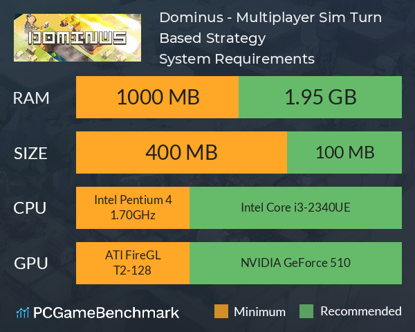 Dominus - Multiplayer Sim Turn Based Strategy System Requirements PC Graph - Can I Run Dominus - Multiplayer Sim Turn Based Strategy