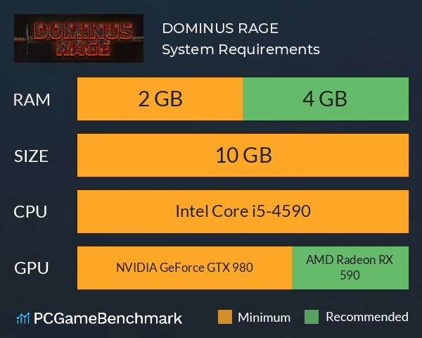 DOMINUS RAGE System Requirements PC Graph - Can I Run DOMINUS RAGE