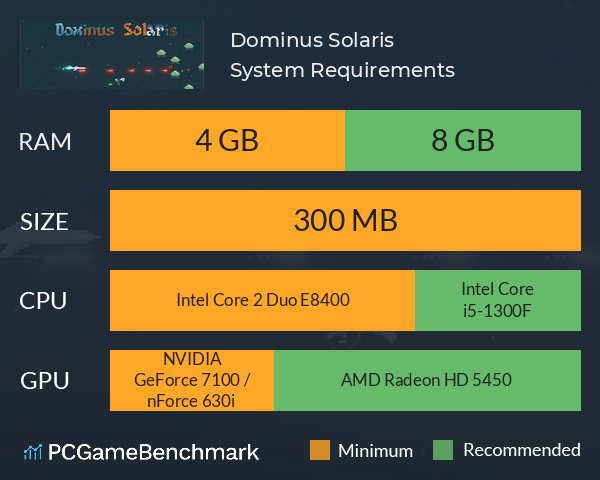 Dominus Solaris System Requirements PC Graph - Can I Run Dominus Solaris