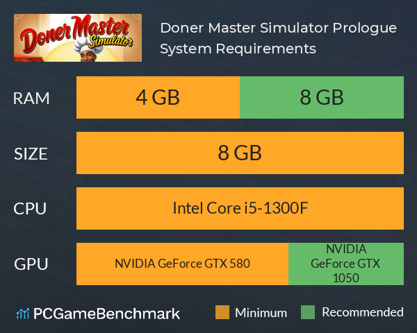 Doner Master Simulator: Prologue System Requirements PC Graph - Can I Run Doner Master Simulator: Prologue