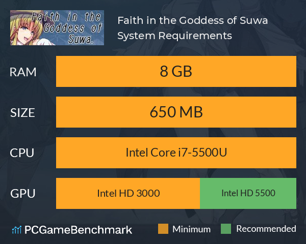 東方翠神廻廊 〜 Faith in the Goddess of Suwa. System Requirements PC Graph - Can I Run 東方翠神廻廊 〜 Faith in the Goddess of Suwa.