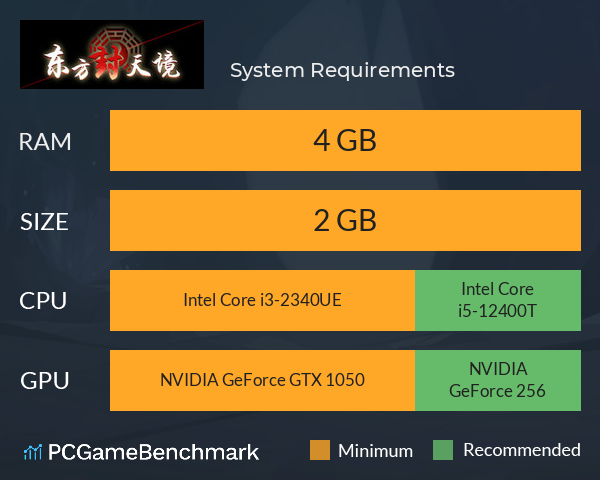 东方封天境 System Requirements PC Graph - Can I Run 东方封天境