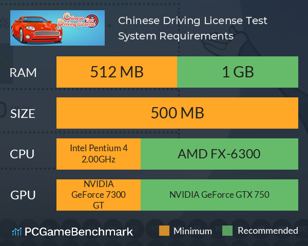 东方驾考模拟器|Chinese Driving License Test System Requirements PC Graph - Can I Run 东方驾考模拟器|Chinese Driving License Test