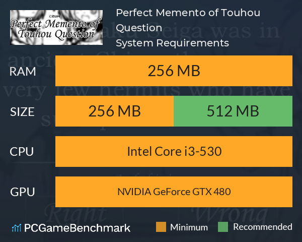 东方试闻广纪 ~ Perfect Memento of Touhou Question System Requirements PC Graph - Can I Run 东方试闻广纪 ~ Perfect Memento of Touhou Question