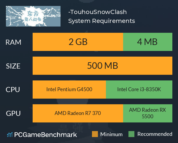 东方雪人战争-TouhouSnowClash System Requirements PC Graph - Can I Run 东方雪人战争-TouhouSnowClash