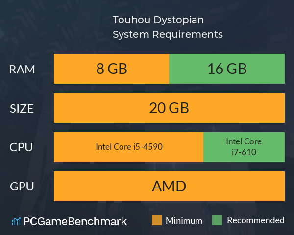 东方异域见闻 ~ Touhou Dystopian System Requirements PC Graph - Can I Run 东方异域见闻 ~ Touhou Dystopian