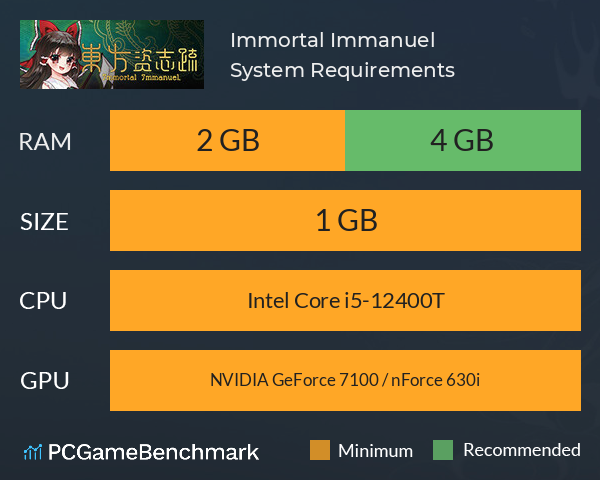 東方资志疏 ~ Immortal Immanuel. System Requirements PC Graph - Can I Run 東方资志疏 ~ Immortal Immanuel.