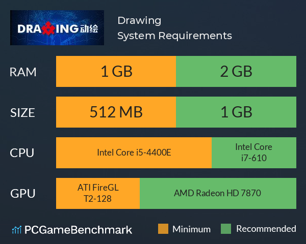 动绘（Drawing） System Requirements PC Graph - Can I Run 动绘（Drawing）