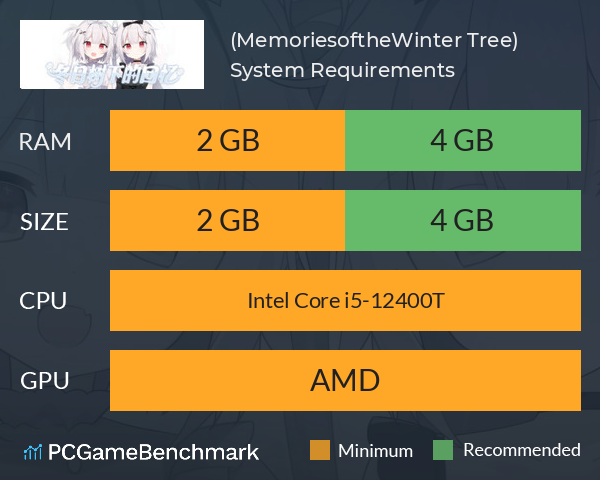 冬日树下的回忆(Memories of the Winter Tree) System Requirements PC Graph - Can I Run 冬日树下的回忆(Memories of the Winter Tree)