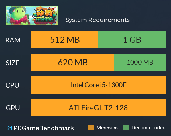 动物：森林法则 System Requirements PC Graph - Can I Run 动物：森林法则