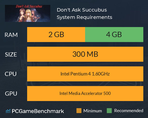 Don't Ask Succubus System Requirements PC Graph - Can I Run Don't Ask Succubus