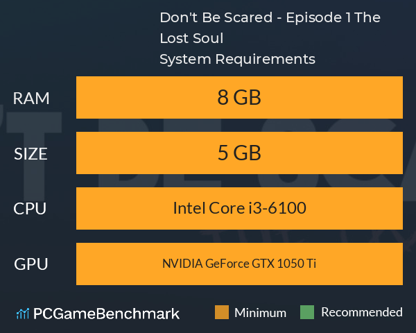 Don't Be Scared - Episode 1: The Lost Soul System Requirements PC Graph - Can I Run Don't Be Scared - Episode 1: The Lost Soul