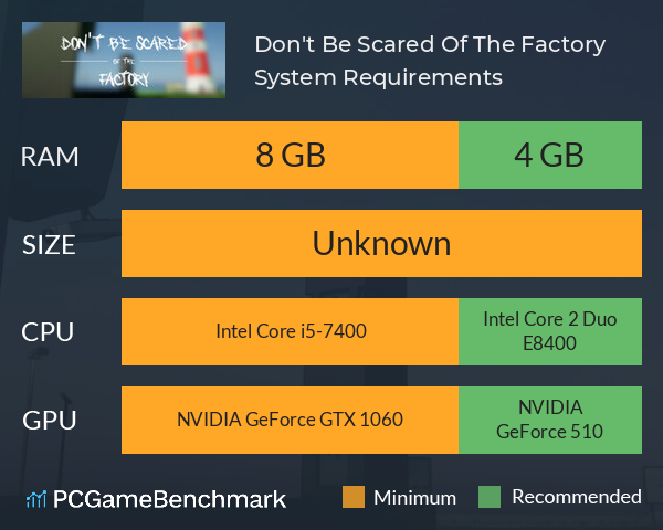 Don't Be Scared Of The Factory System Requirements PC Graph - Can I Run Don't Be Scared Of The Factory