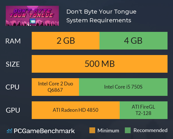 Don't Byte Your Tongue System Requirements PC Graph - Can I Run Don't Byte Your Tongue