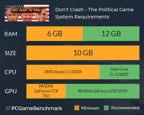 Don't Crash - The Political Game System Requirements PC Graph - Can I Run Don't Crash - The Political Game