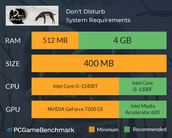 Don't Disturb System Requirements PC Graph - Can I Run Don't Disturb