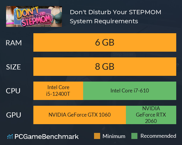 Don't Disturb Your STEPMOM System Requirements PC Graph - Can I Run Don't Disturb Your STEPMOM