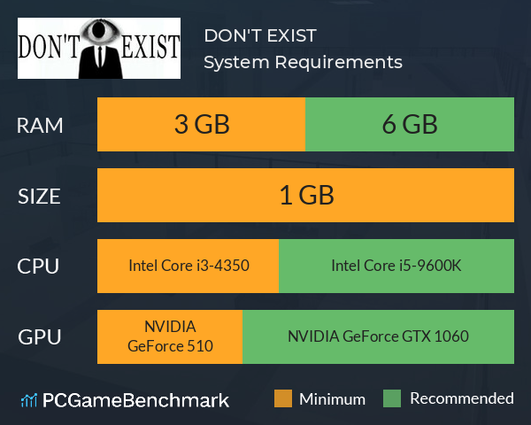 DON'T EXIST System Requirements PC Graph - Can I Run DON'T EXIST