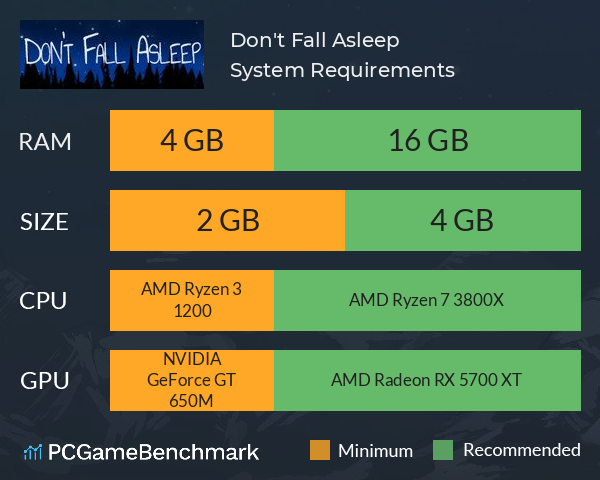 Ryzen 7 3800x radeon rx 5700 xt hot sale