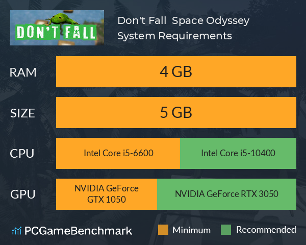 Don't Fall : Space Odyssey System Requirements PC Graph - Can I Run Don't Fall : Space Odyssey