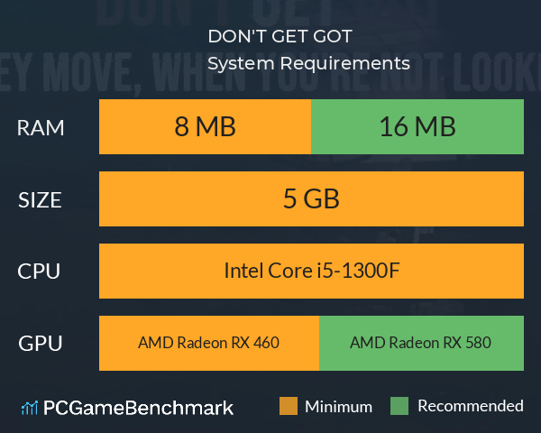 DON'T GET GOT System Requirements PC Graph - Can I Run DON'T GET GOT