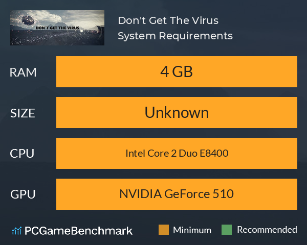 Don't Get The Virus System Requirements PC Graph - Can I Run Don't Get The Virus