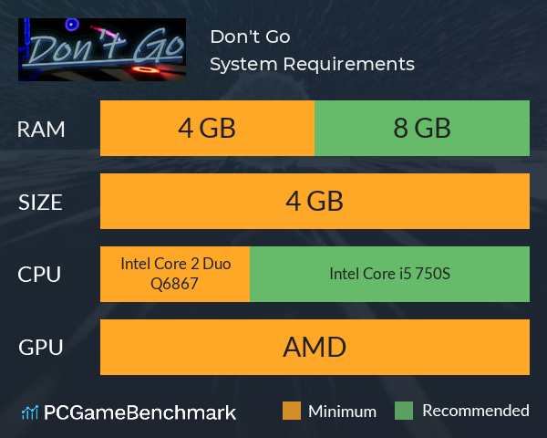 Don't Go System Requirements PC Graph - Can I Run Don't Go