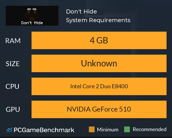 Don't Hide System Requirements PC Graph - Can I Run Don't Hide