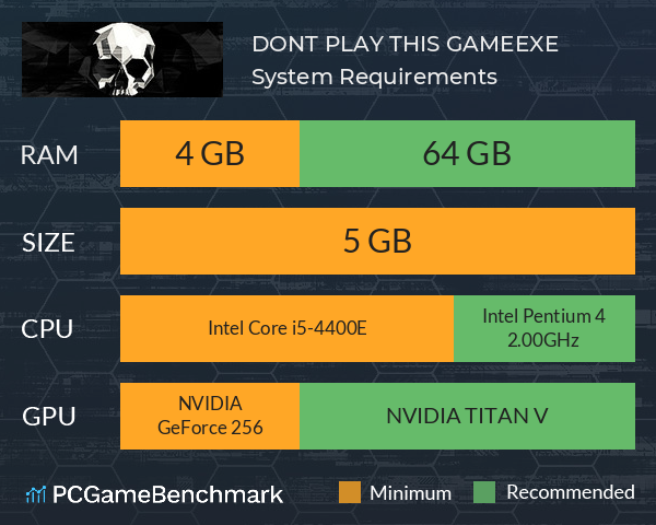 DONT PLAY THIS GAME.EXE System Requirements PC Graph - Can I Run DONT PLAY THIS GAME.EXE