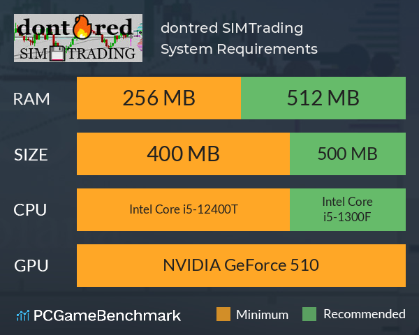 dont?red: SIM?Trading System Requirements PC Graph - Can I Run dont?red: SIM?Trading