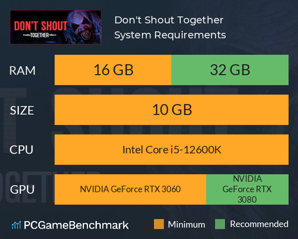 Don't Shout Together System Requirements PC Graph - Can I Run Don't Shout Together