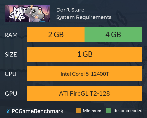 Don't Stare System Requirements PC Graph - Can I Run Don't Stare