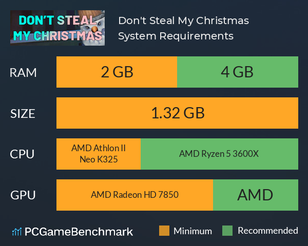 Don't Steal My Christmas! System Requirements PC Graph - Can I Run Don't Steal My Christmas!