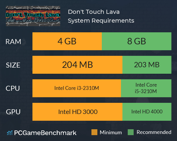 Don't Touch Lava System Requirements PC Graph - Can I Run Don't Touch Lava