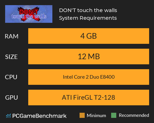 DON'T touch the walls System Requirements PC Graph - Can I Run DON'T touch the walls