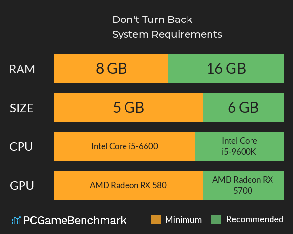 Don't Turn Back System Requirements PC Graph - Can I Run Don't Turn Back