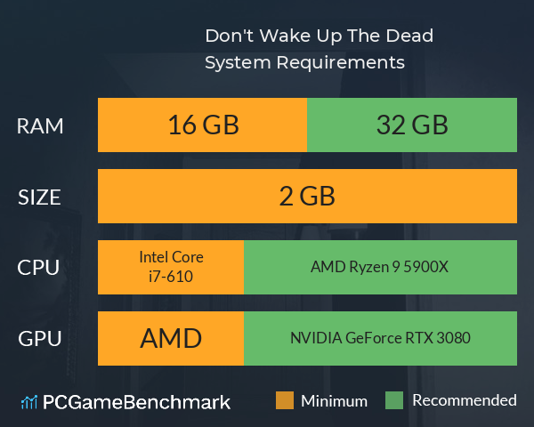 Don't Wake Up The Dead System Requirements PC Graph - Can I Run Don't Wake Up The Dead